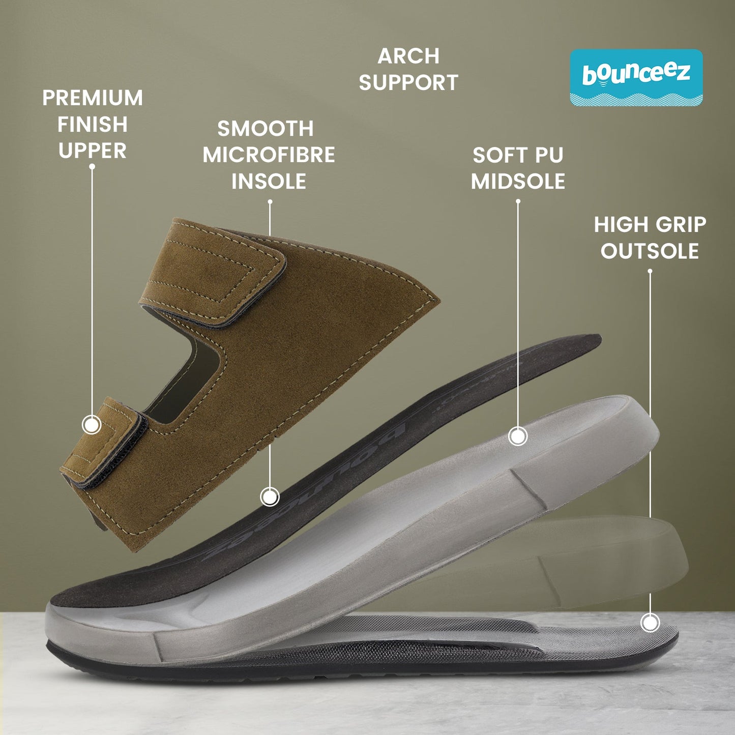 Men's Daily Wear Comfort Sandals - WGP53032 Olive