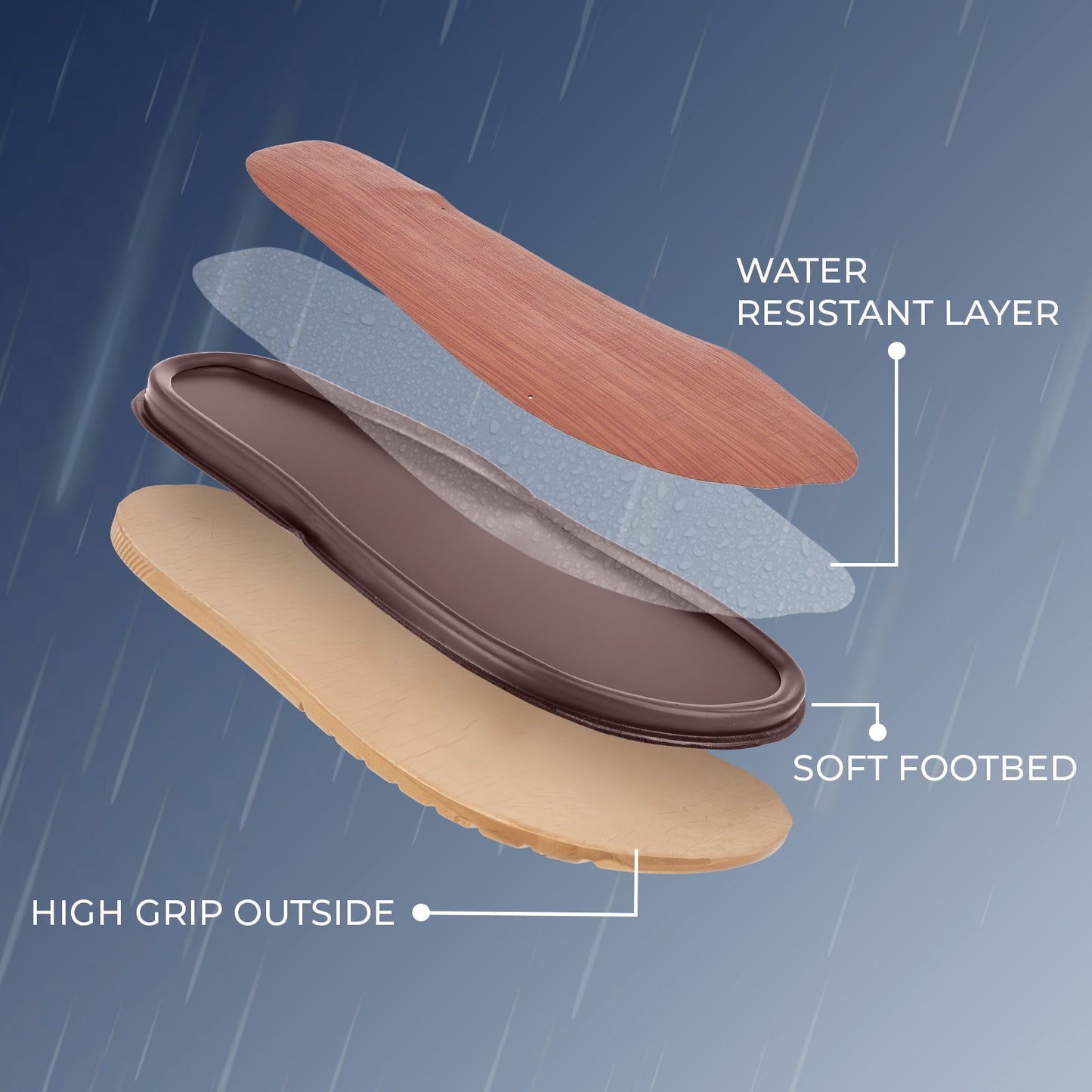 Men's Daily Wear Comfort Sandals - WGP53090 Brown